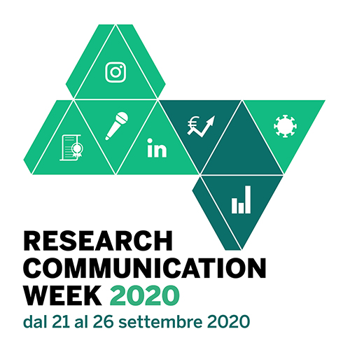 Research Communication Week 2020